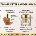 Top Estée Lauder Brand Products: Benefits, Uses, Prices, and Buying Guide